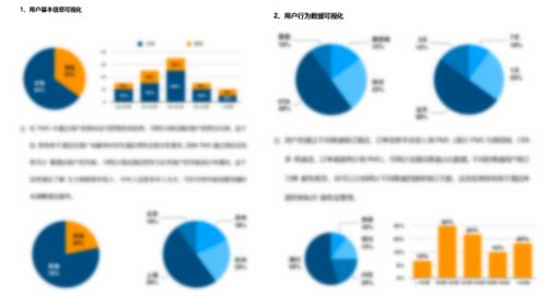 为什么说懂OTA运营的酒店人更值钱