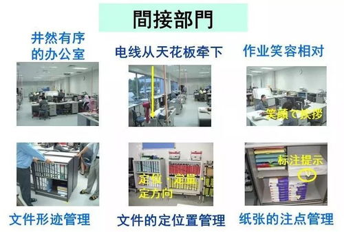 酒店管理视角下的5S改善经典案例 车间式精细化管理的启示