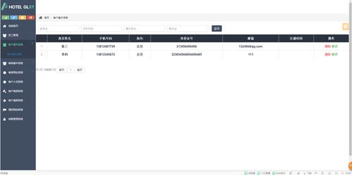 基于JavaWeb的酒店客房管理系统设计与实现